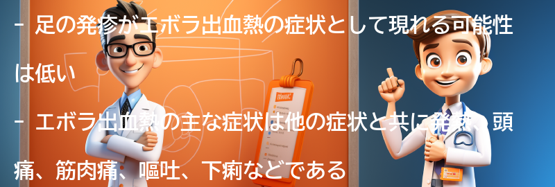 足の発疹がエボラ出血熱の症状として現れる可能性はあるのか？の要点まとめ