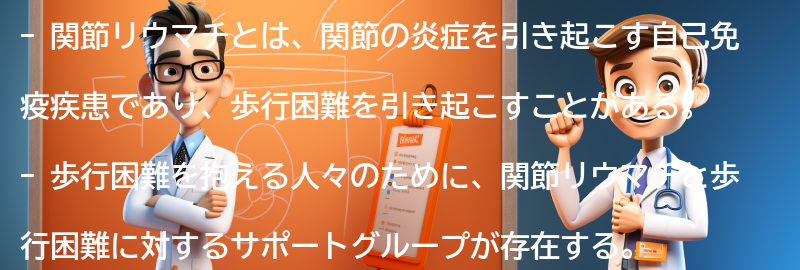 関節リウマチと歩行困難に対するサポートグループの活動の要点まとめ