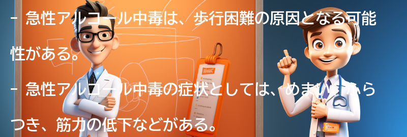 急性アルコール中毒に関する注意点とサポートの提供の要点まとめ