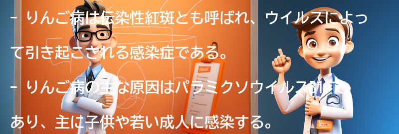 りんご病の原因は何ですか？の要点まとめ