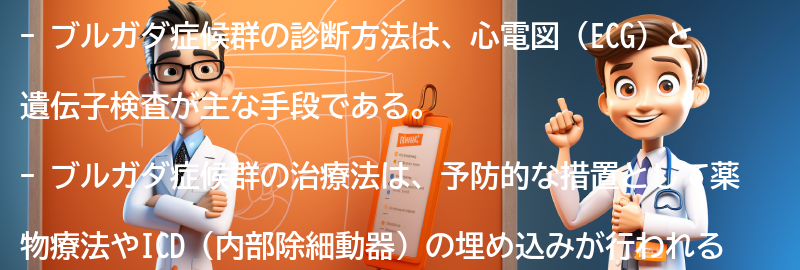 ブルガダ症候群の診断方法と治療法の要点まとめ