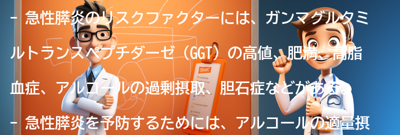 急性膵炎のリスクファクターと予防方法の要点まとめ