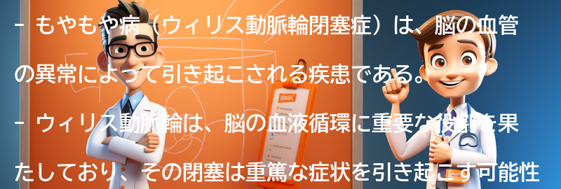 もやもや病（ウィリス動脈輪閉塞症）とは何ですか？の要点まとめ