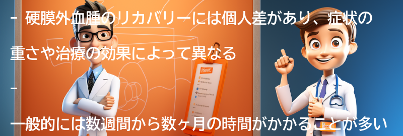 硬膜外血腫のリカバリーにはどのくらいの時間がかかりますか？の要点まとめ