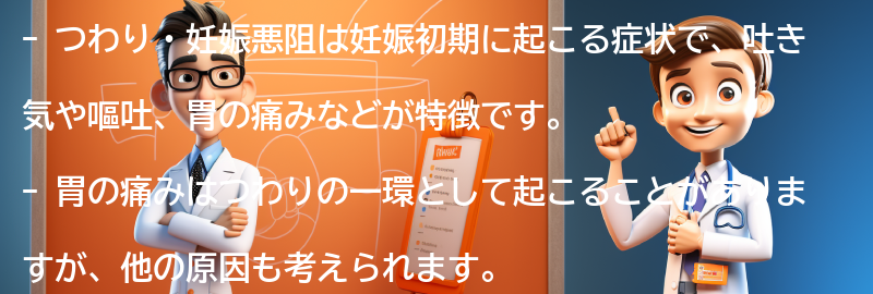 つわり・妊娠悪阻とはの要点まとめ