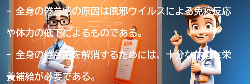 全身の倦怠感の原因とはの要点まとめ