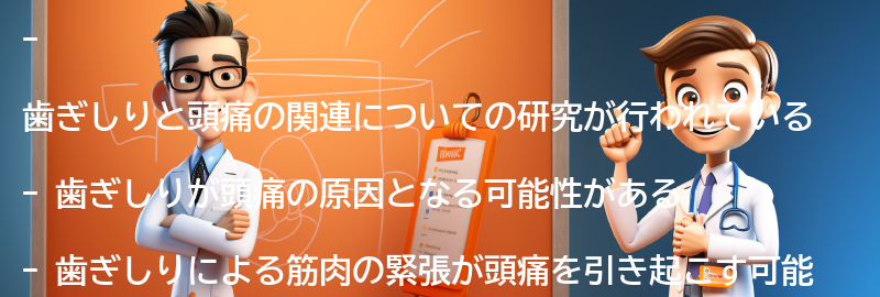 歯ぎしりと頭痛の関連研究の紹介の要点まとめ