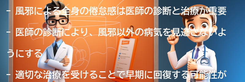 医師の診断と治療の重要性の要点まとめ