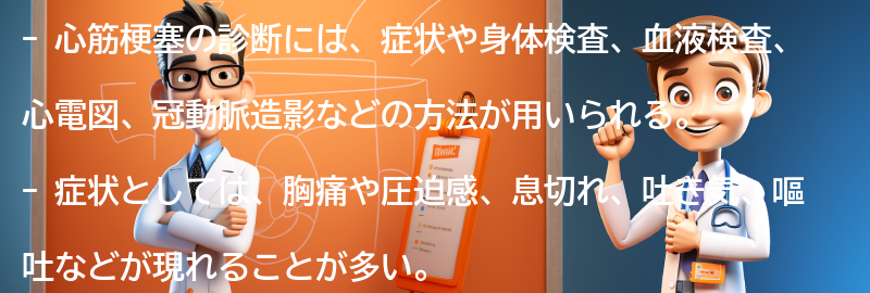 心筋梗塞の診断方法とは？の要点まとめ