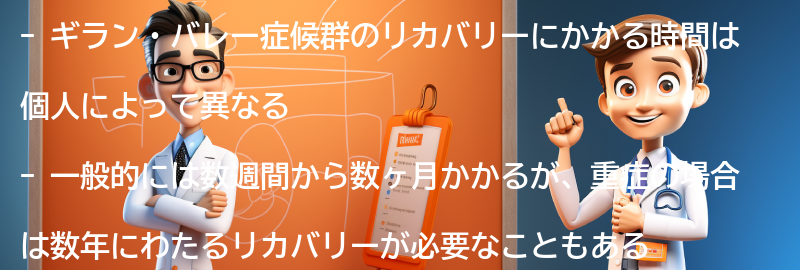 ギラン・バレー症候群のリカバリーにかかる時間はどれくらいですか？の要点まとめ