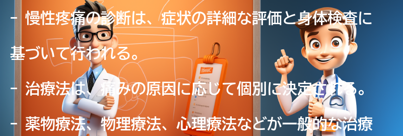 慢性疼痛の診断と治療法の要点まとめ