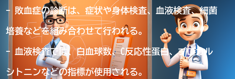 敗血症の診断方法とは？の要点まとめ