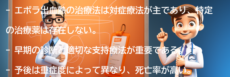 エボラ出血熱の治療法と予後についての要点まとめ