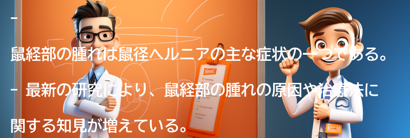 鼠経部の腫れに関する最新の研究と治療法の進展の要点まとめ