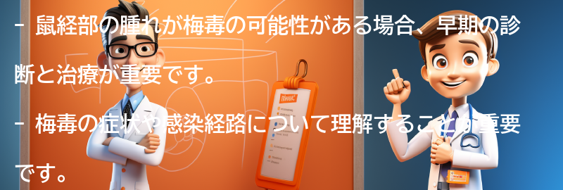 鼠経部の腫れが梅毒の場合の対処法は？の要点まとめ