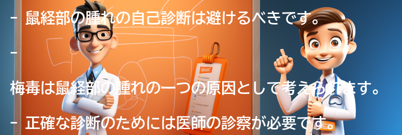 鼠経部の腫れの自己診断は避けるべきですか？の要点まとめ