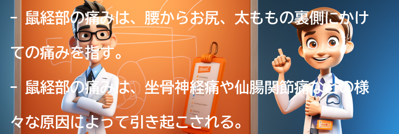 鼠経部の痛みとは何ですか？の要点まとめ