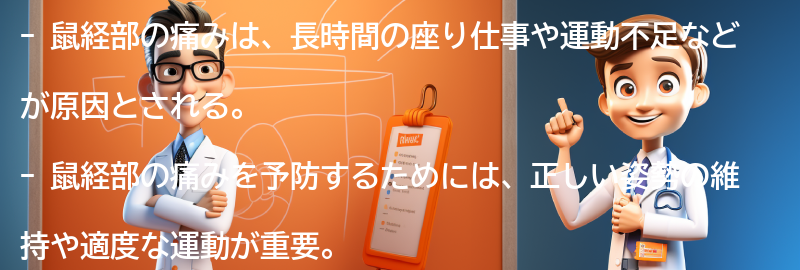 鼠経部の痛みを予防する方法の要点まとめ