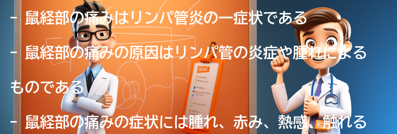 鼠経部の痛みの原因と症状の要点まとめ