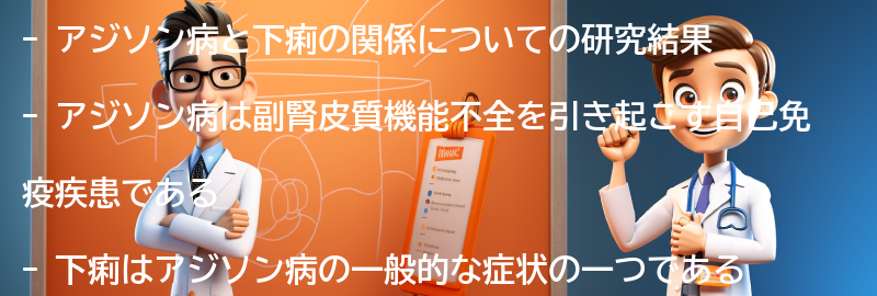 アジソン病と下痢の関係についての研究結果の要点まとめ