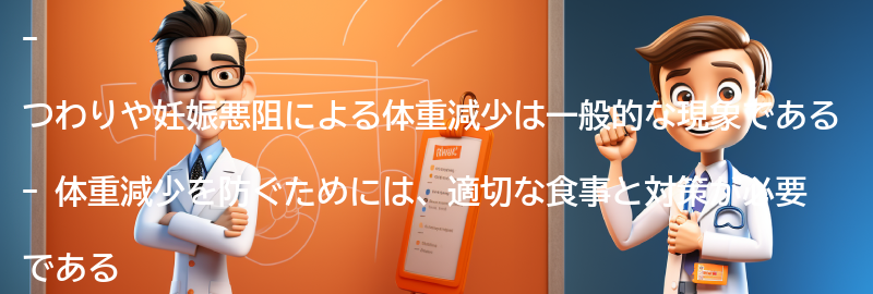 体重減少を防ぐための対策の要点まとめ