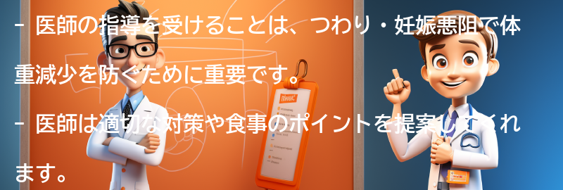 医師の指導を受けることの重要性の要点まとめ