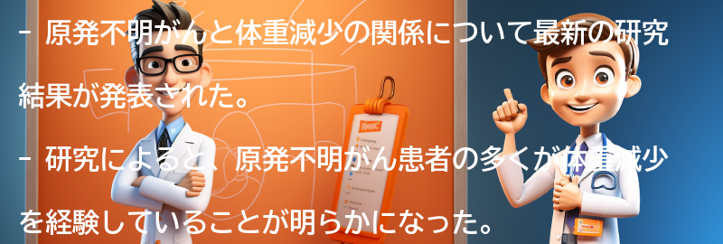 原発不明がんと体重減少に関する最新の研究結果の要点まとめ