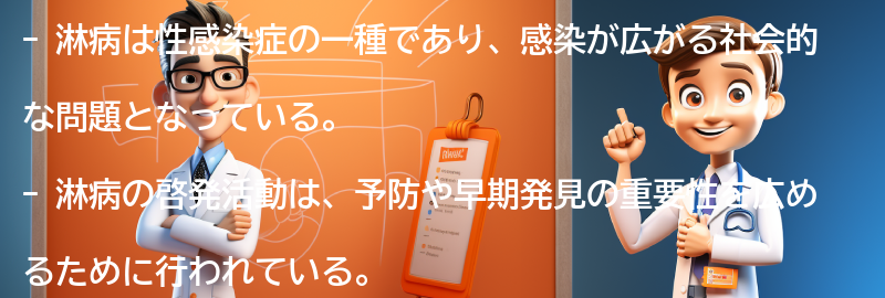 淋病の社会的な影響と啓発活動の要点まとめ