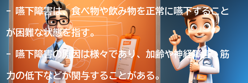 嚥下障害とは何ですか？の要点まとめ