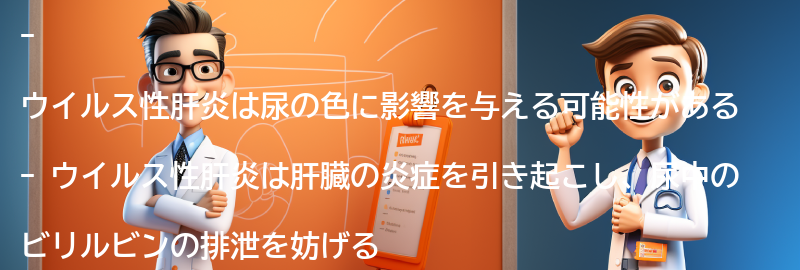 ウイルス性肝炎が尿の色に影響を与える理由の要点まとめ