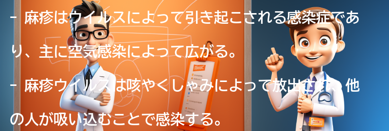 麻疹の原因と感染経路の要点まとめ