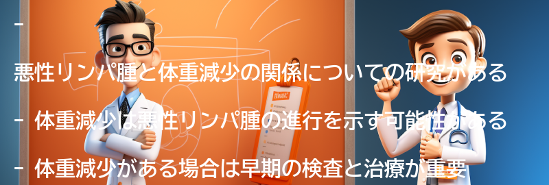 体重減少が悪性リンパ腫の進行を示す可能性の要点まとめ