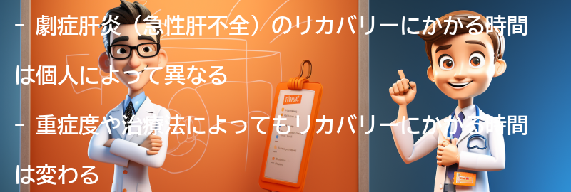 劇症肝炎のリカバリーにかかる時間はどのくらいですか？の要点まとめ