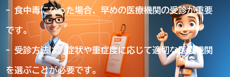 食中毒になった場合の医療機関の受診方法と治療法の要点まとめ