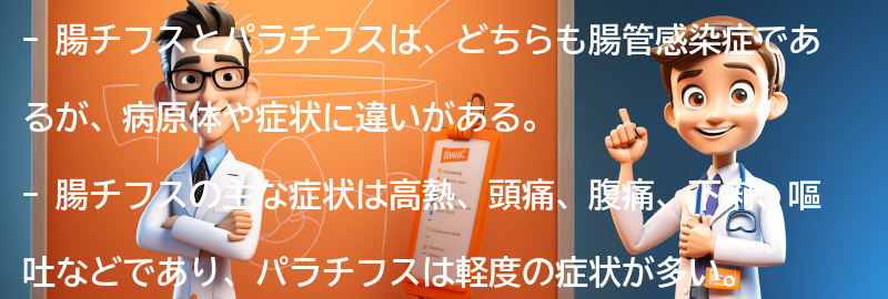 症状の違いと共通点の要点まとめ