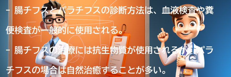 診断方法と治療法の要点まとめ