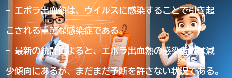 エボラ出血熱の最新の状況の要点まとめ