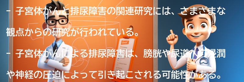 子宮体がんと排尿障害の関連研究の要点まとめ