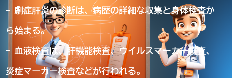 劇症肝炎の診断方法とは？の要点まとめ