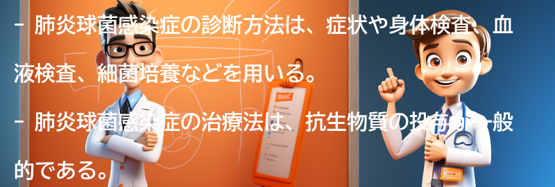 肺炎球菌感染症の診断方法と治療法は？の要点まとめ