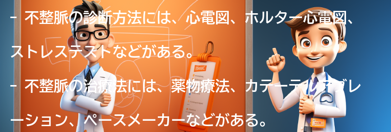 不整脈の診断方法と治療法の要点まとめ