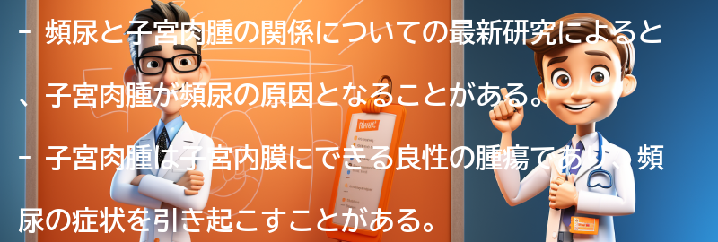 頻尿と子宮肉腫の関係についての最新研究の要点まとめ