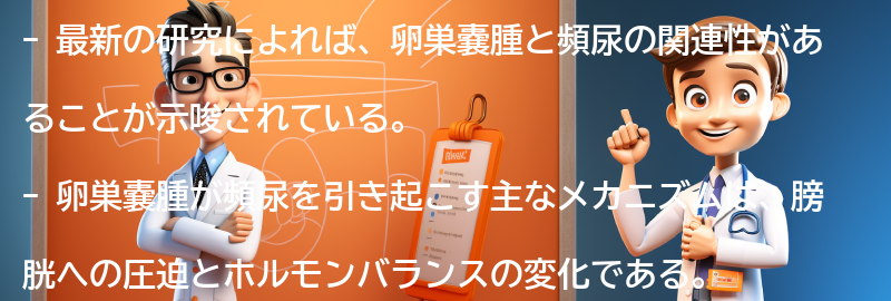 頻尿と卵巣嚢腫の関連性についての最新研究の要点まとめ