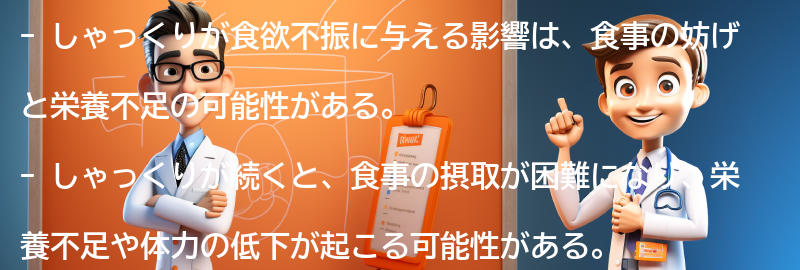 しゃっくりが食欲不振に与える影響とは？の要点まとめ