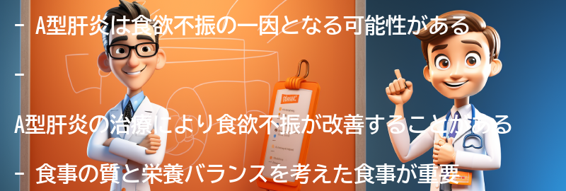 A型肝炎の治療と食欲不振の改善の要点まとめ