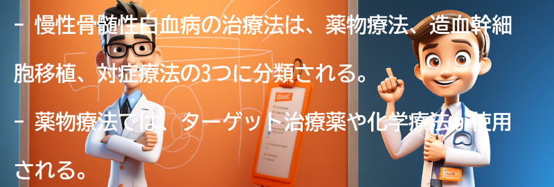 慢性骨髄性白血病の治療法にはどのようなものがありますか？の要点まとめ