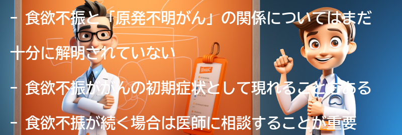 食欲不振と「原発不明がん」の関係についての要点まとめ