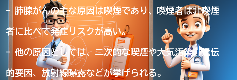 肺腺がんの主な原因は何ですか？の要点まとめ