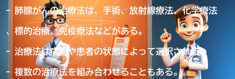 肺腺がんの治療法にはどのようなものがありますか？の要点まとめ