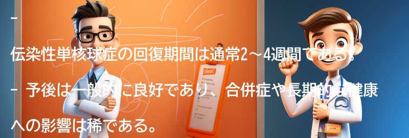 伝染性単核球症の回復期間と予後についての要点まとめ